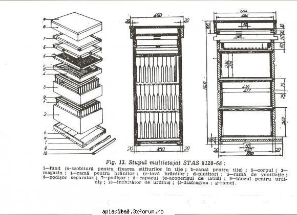 Scheme de lucru - zull - STUPUL MULTIETAJAT