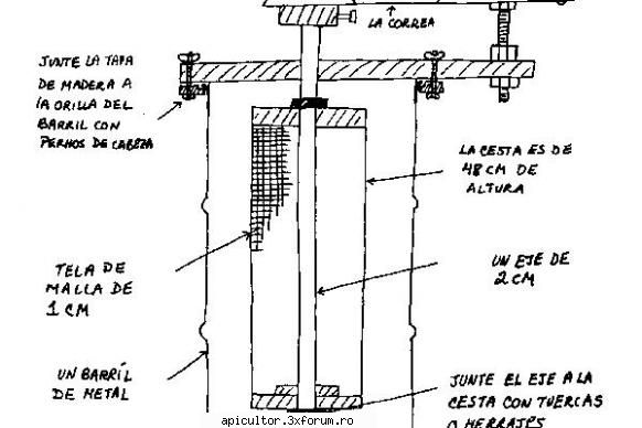 Schite centrifuga - Uite o schita simpatica - EXTRACTOARE MIERE