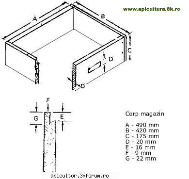 schite stupi - magazie(dublura) - SCHITE SI PLANURI