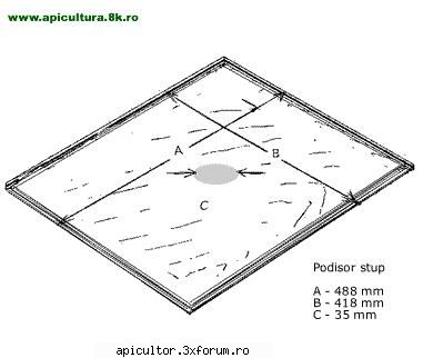 schite stupi - prisecarul - SCHITE SI PLANURI